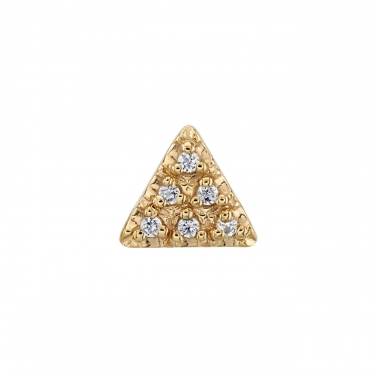 Triangle Cluster